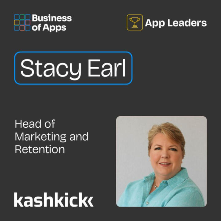 App Leader, Recognized by Business of Apps